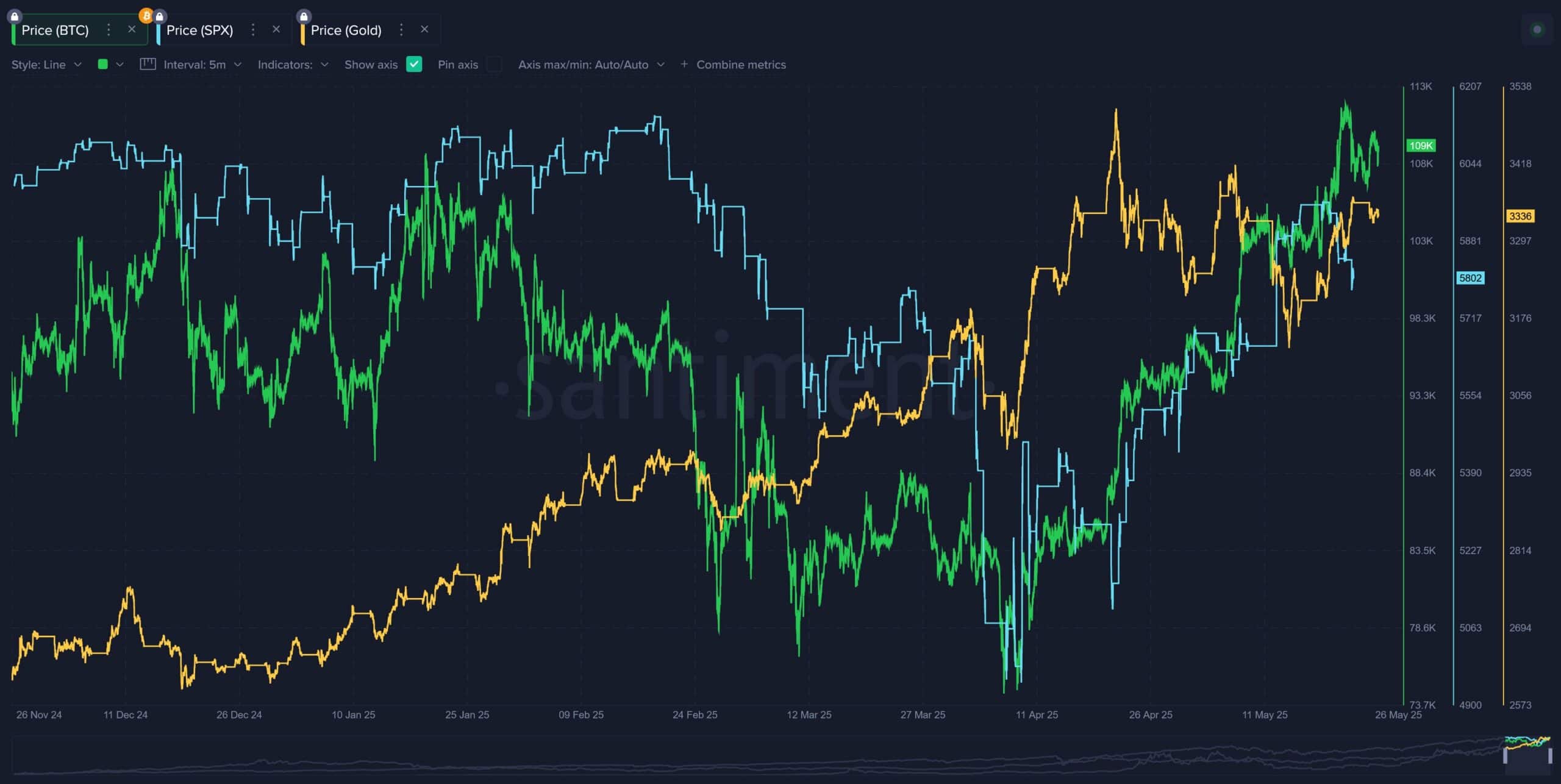 Bitcoin và thuế quan của Trump: Tác động giá ra sao? - Tin Tức Bitcoin - Cập Nhật Tin Tức Coin Mới Nhất 24/7 2025 Bitcoin và thuế quan của Trump: Tác động giá ra sao? - Tin Tức Bitcoin - Cập Nhật Tin Tức Coin Mới Nhất 24/7 2025