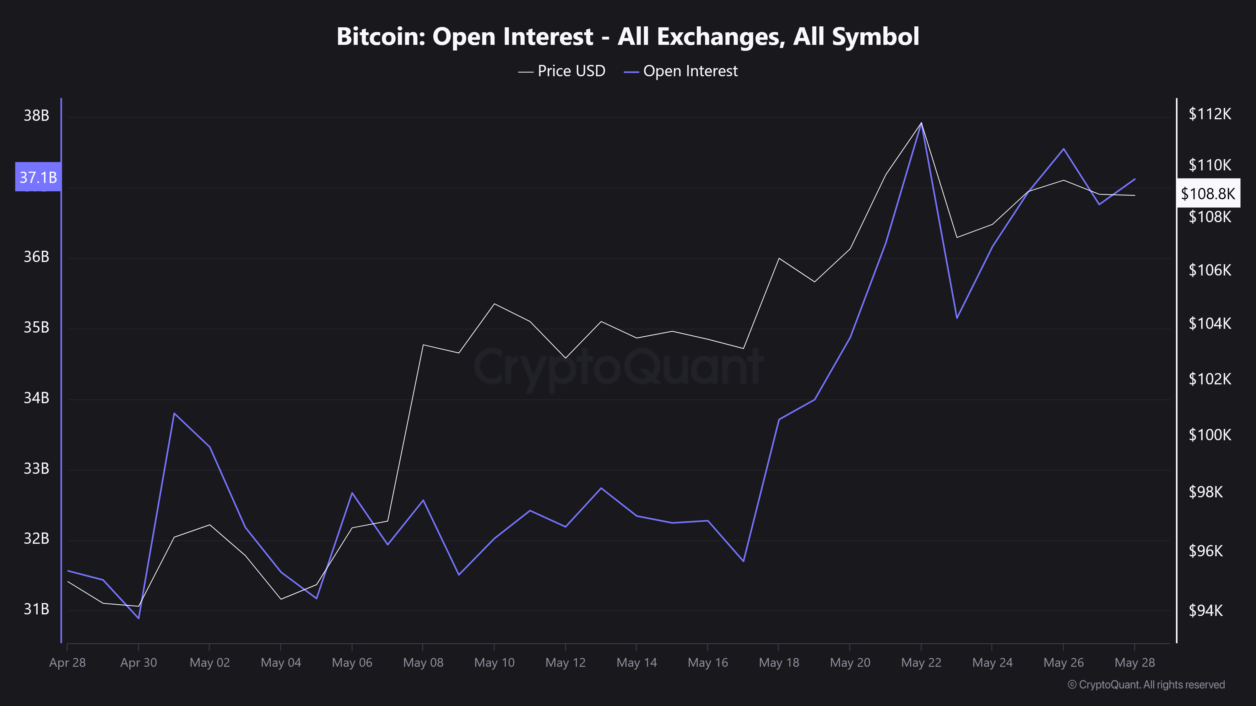 Bitcoin hay Vàng: Bước ngoặt bất ngờ sắp đến - Tin Tức Bitcoin - Cập Nhật Tin Tức Coin Mới Nhất 24/7 2025 Bitcoin hay Vàng: Bước ngoặt bất ngờ sắp đến - Tin Tức Bitcoin - Cập Nhật Tin Tức Coin Mới Nhất 24/7 2025