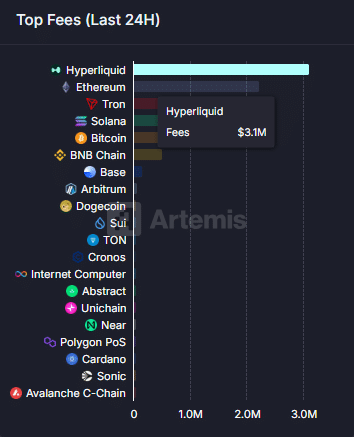 Số phận HYPE gắn với Bitcoin? Phân tích vị thế cá voi Hyperliquid - Tin Tức Bitcoin - Cập Nhật Tin Tức Coin Mới Nhất 24/7 2025 Số phận HYPE gắn với Bitcoin? Phân tích vị thế cá voi Hyperliquid - Tin Tức Bitcoin - Cập Nhật Tin Tức Coin Mới Nhất 24/7 2025