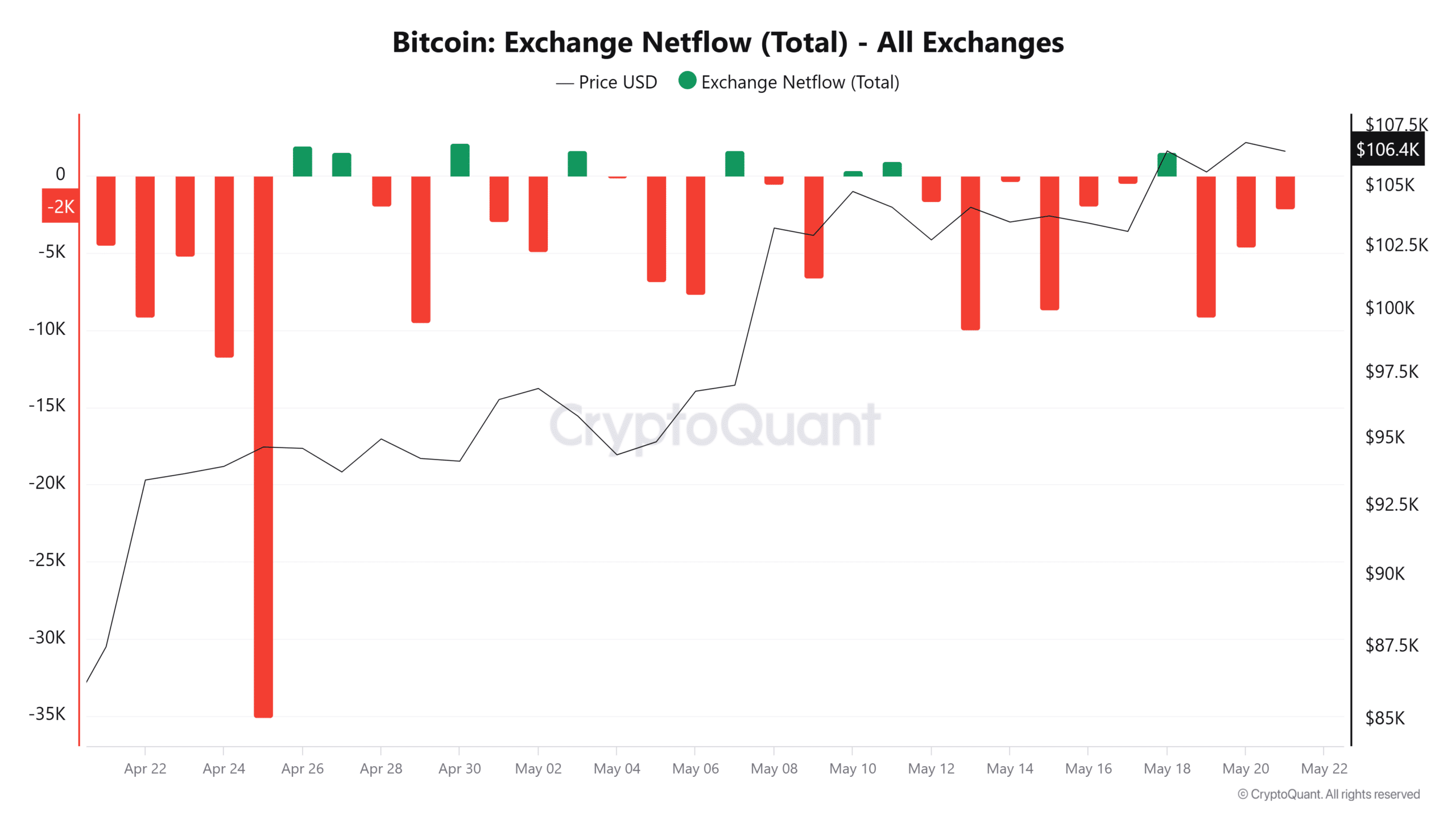 8.511 BTC chuyển động: Tín hiệu gì từ LTH? - Tin Tức Bitcoin - Cập Nhật Tin Tức Coin Mới Nhất 24/7 2025 8.511 BTC chuyển động: Tín hiệu gì từ LTH? - Tin Tức Bitcoin - Cập Nhật Tin Tức Coin Mới Nhất 24/7 2025