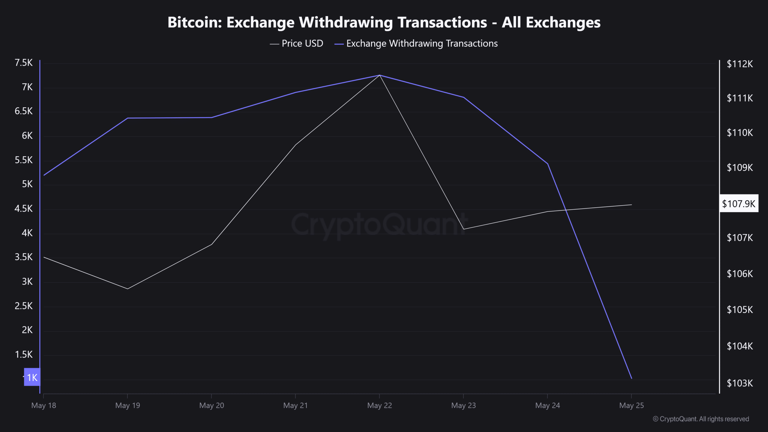 Bitcoin chạm ngưỡng 125 nghìn USD: Hành trình mới - Tin Tức Bitcoin - Cập Nhật Tin Tức Coin Mới Nhất 24/7 2025 Bitcoin chạm ngưỡng 125 nghìn USD: Hành trình mới - Tin Tức Bitcoin - Cập Nhật Tin Tức Coin Mới Nhất 24/7 2025
