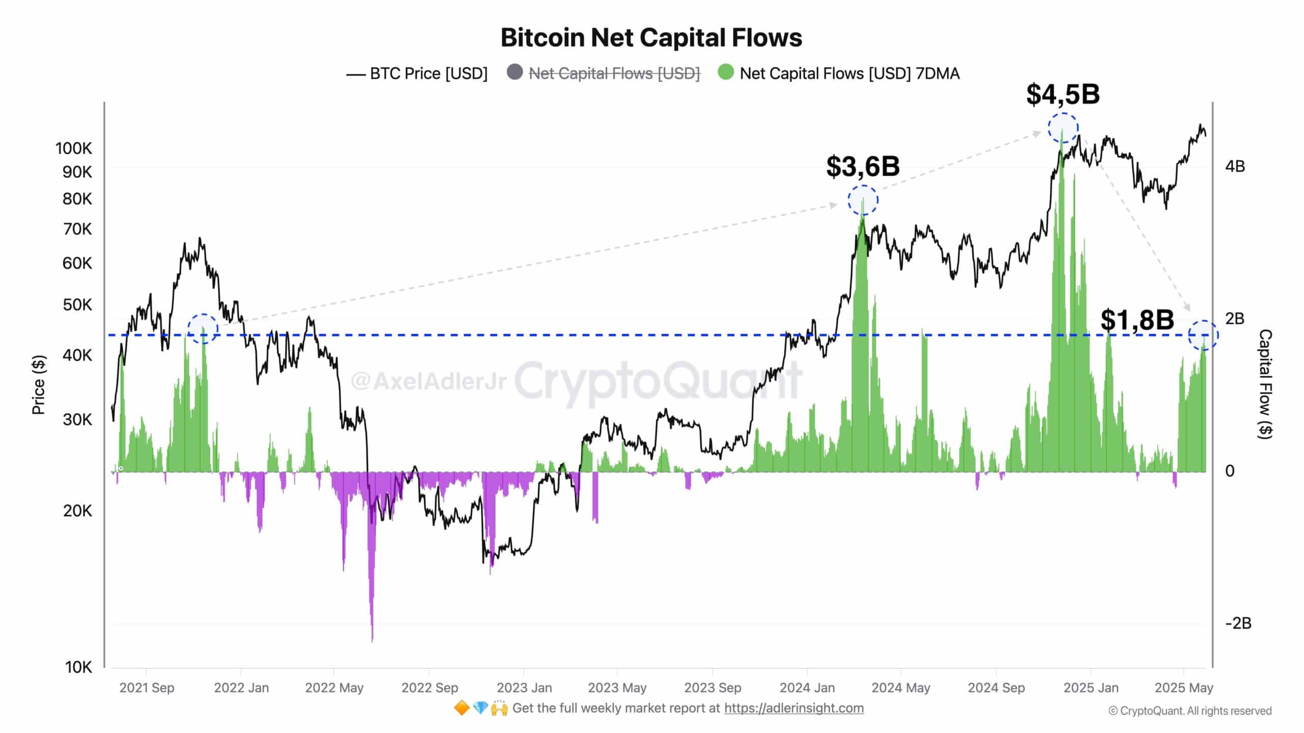 Bitcoin điều chỉnh ngày thứ 4 Tiềm năng moonshot ẩn đang tỏa sáng - Tin Tức Bitcoin - Cập Nhật Tin Tức Coin Mới Nhất 24/7 2025 Bitcoin điều chỉnh ngày thứ 4 Tiềm năng moonshot ẩn đang tỏa sáng - Tin Tức Bitcoin - Cập Nhật Tin Tức Coin Mới Nhất 24/7 2025