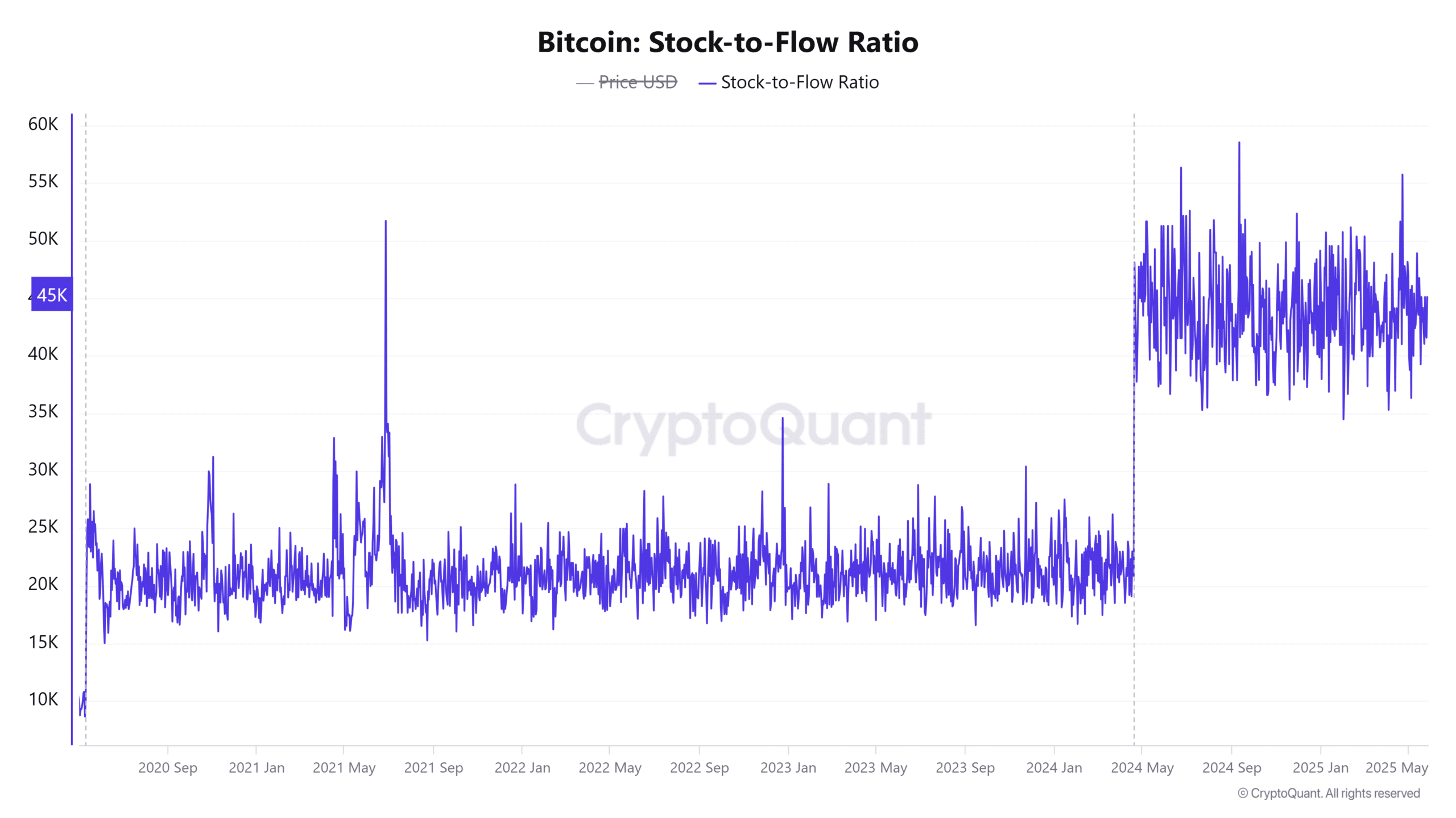 Bitcoin đối mặt thử thách 112K USD: 2 yếu tố sẽ đẩy giá? - Tin Tức Bitcoin - Cập Nhật Tin Tức Coin Mới Nhất 24/7 2025 Bitcoin đối mặt thử thách 112K USD: 2 yếu tố sẽ đẩy giá? - Tin Tức Bitcoin - Cập Nhật Tin Tức Coin Mới Nhất 24/7 2025