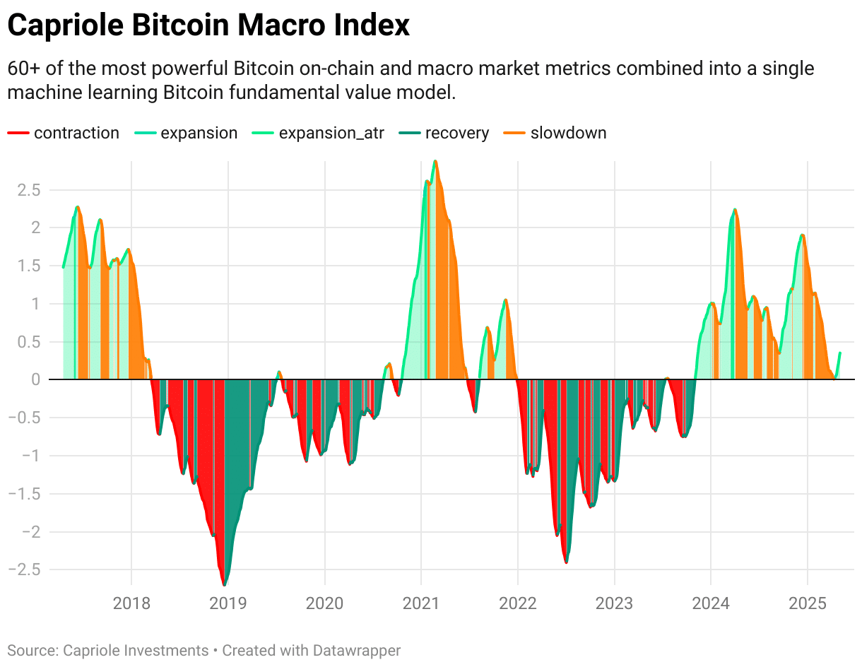 Bitcoin tăng vọt: Cuộc họp Hoa Kỳ-Trung tạo sóng thị trường - Tin Tức Bitcoin - Cập Nhật Tin Tức Coin Mới Nhất 24/7 2025 Bitcoin