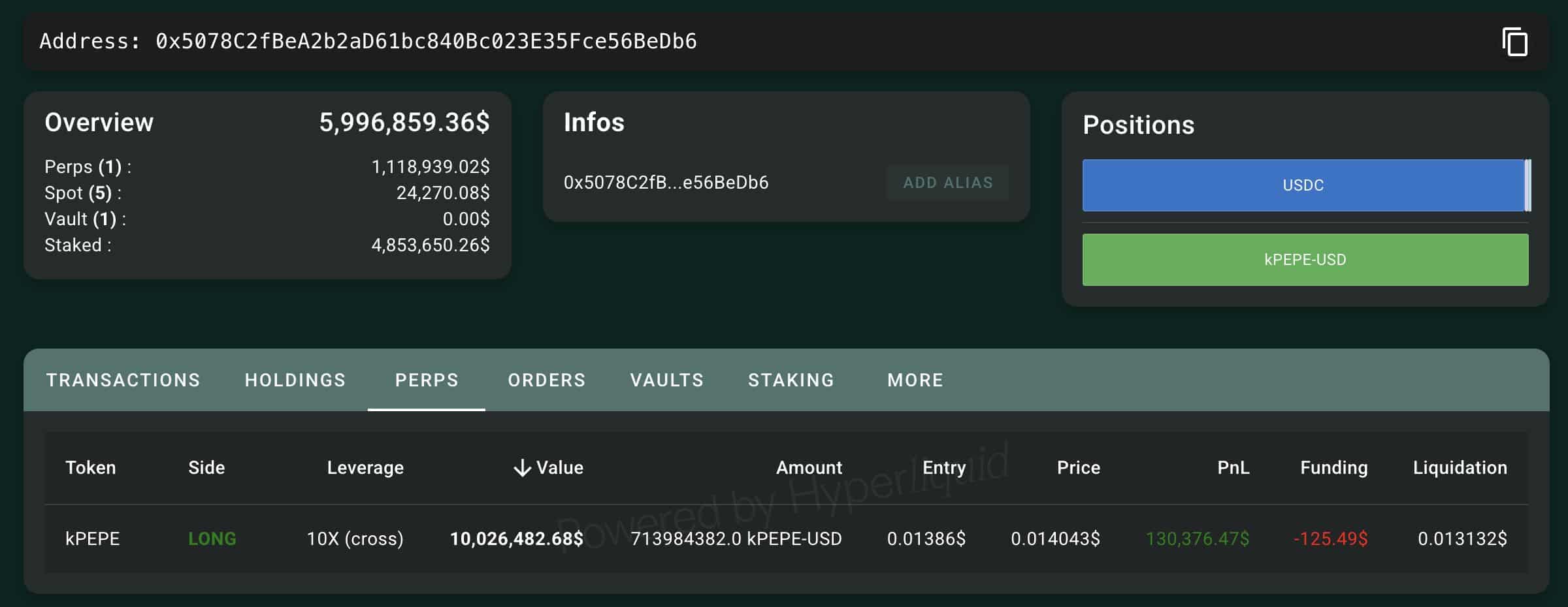 Cá voi Hyperliquid đầu tư 10 triệu USD vào PEPE - Có nên tham gia? - Tin Tức Bitcoin - Cập Nhật Tin Tức Coin Mới Nhất 24/7 2025 PEPE
