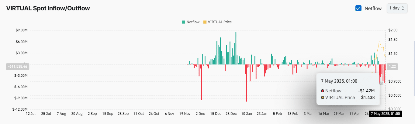 Cá voi tiền điện tử nắm 93% nguồn cung: Thị trường biến động? - Tin Tức Bitcoin - Cập Nhật Tin Tức Coin Mới Nhất 24/7 2025 Cá voi tiền điện tử nắm 93% nguồn cung: Thị trường biến động? - Tin Tức Bitcoin - Cập Nhật Tin Tức Coin Mới Nhất 24/7 2025