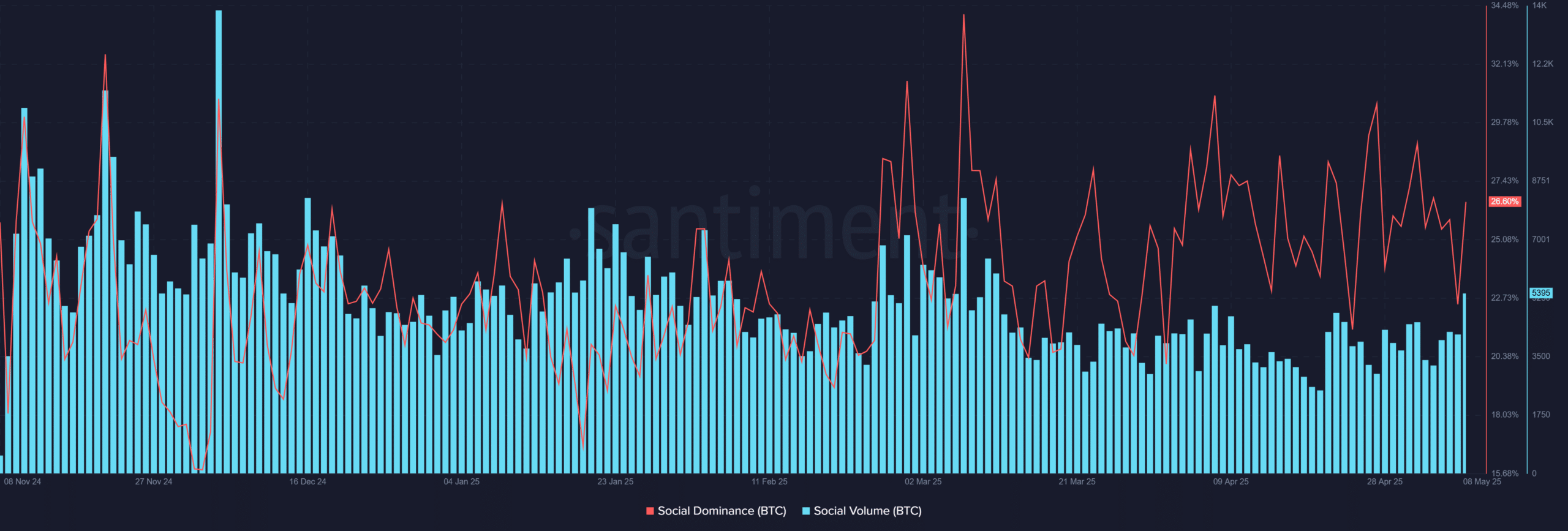 Các tổ chức tích trữ 41.3K Bitcoin: BTC sẽ bùng nổ? - Tin Tức Bitcoin - Cập Nhật Tin Tức Coin Mới Nhất 24/7 2025 Các tổ chức tích trữ 41.3K Bitcoin: BTC sẽ bùng nổ? - Tin Tức Bitcoin - Cập Nhật Tin Tức Coin Mới Nhất 24/7 2025