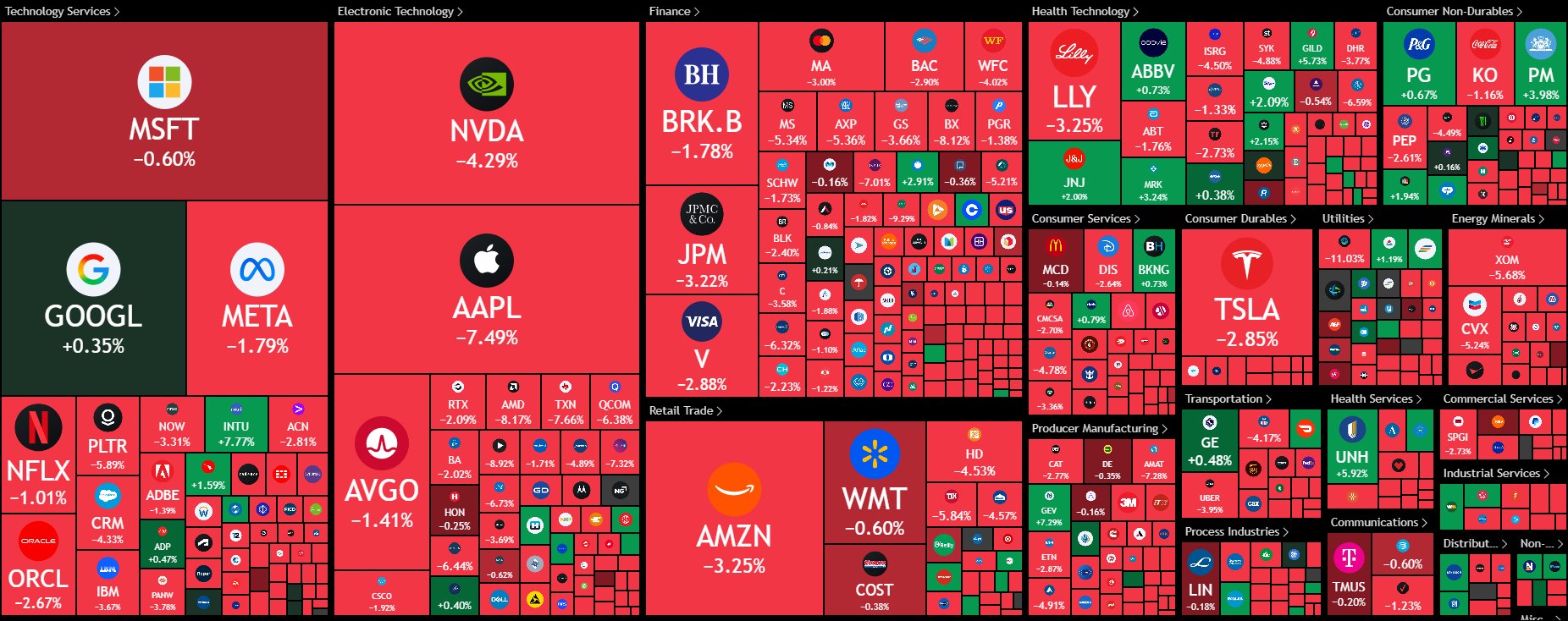 Chứng khoán sụp đổ vì thuế quan – Bitcoin vượt bão - Tin Tức Bitcoin - Cập Nhật Tin Tức Coin Mới Nhất 24/7 2025 Chứng khoán sụp đổ vì thuế quan – Bitcoin vượt bão - Tin Tức Bitcoin - Cập Nhật Tin Tức Coin Mới Nhất 24/7 2025