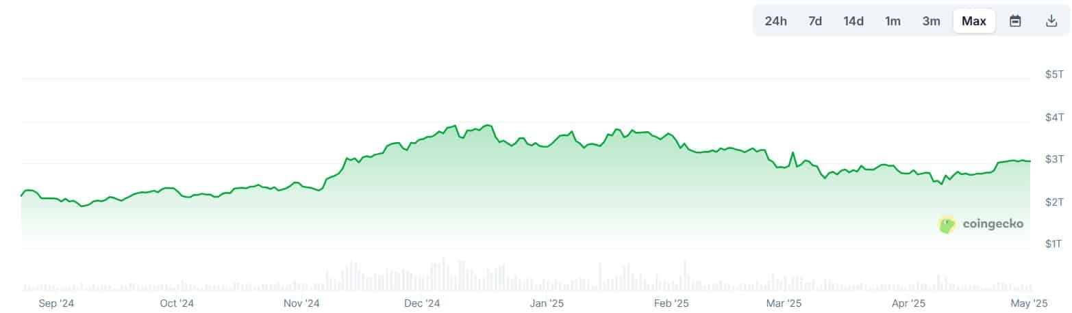 Cú sốc thị trường: Cá voi chuyển 170 triệu USD Bitcoin! - Tin Tức Bitcoin - Cập Nhật Tin Tức Coin Mới Nhất 24/7 2025 Cú sốc thị trường: Cá voi chuyển 170 triệu USD Bitcoin! - Tin Tức Bitcoin - Cập Nhật Tin Tức Coin Mới Nhất 24/7 2025