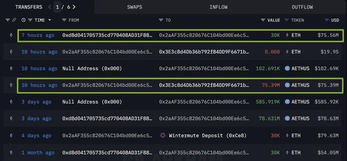 Ethereum: Có Tiếp Tục Tăng Vượt 2.680 USD? - Tin Tức Bitcoin - Cập Nhật Tin Tức Coin Mới Nhất 24/7 2025 ethereum
