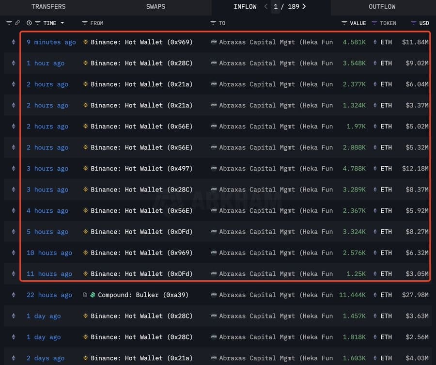 Ethereum hướng tới 3K USD: Yếu tố quyết định tương lai ETH - Tin Tức Bitcoin - Cập Nhật Tin Tức Coin Mới Nhất 24/7 2025 Ethereum hướng tới 3K USD: Yếu tố quyết định tương lai ETH - Tin Tức Bitcoin - Cập Nhật Tin Tức Coin Mới Nhất 24/7 2025