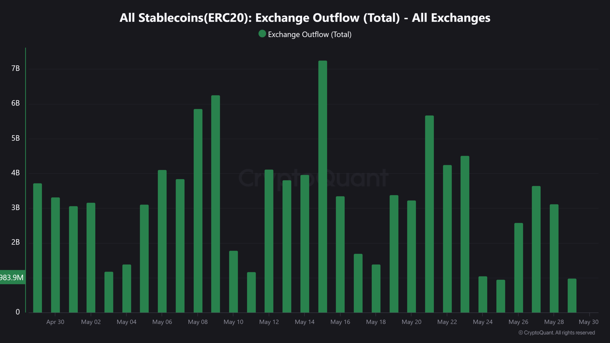 FTX phân phối 5 tỷ USD: Điều gì cần chú ý? - Tin Tức Bitcoin - Cập Nhật Tin Tức Coin Mới Nhất 24/7 2025 FTX phân phối 5 tỷ USD: Điều gì cần chú ý? - Tin Tức Bitcoin - Cập Nhật Tin Tức Coin Mới Nhất 24/7 2025