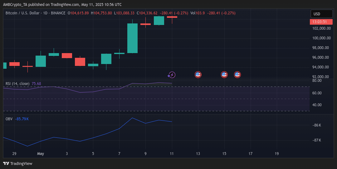Giá Bitcoin: Sức mạnh thợ đào, rủi ro lệnh Long - Tin Tức Bitcoin - Cập Nhật Tin Tức Coin Mới Nhất 24/7 2025 bitcoin