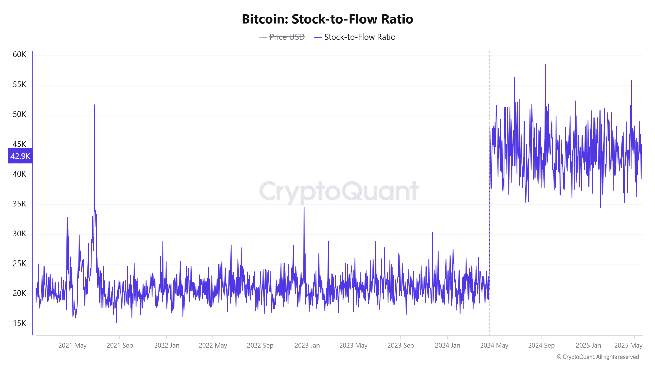 Giá trị thực Bitcoin tăng 3 tỷ USD: Đợt tăng chưa dừng - Tin Tức Bitcoin - Cập Nhật Tin Tức Coin Mới Nhất 24/7 2025 Giá trị thực Bitcoin tăng 3 tỷ USD: Đợt tăng chưa dừng - Tin Tức Bitcoin - Cập Nhật Tin Tức Coin Mới Nhất 24/7 2025