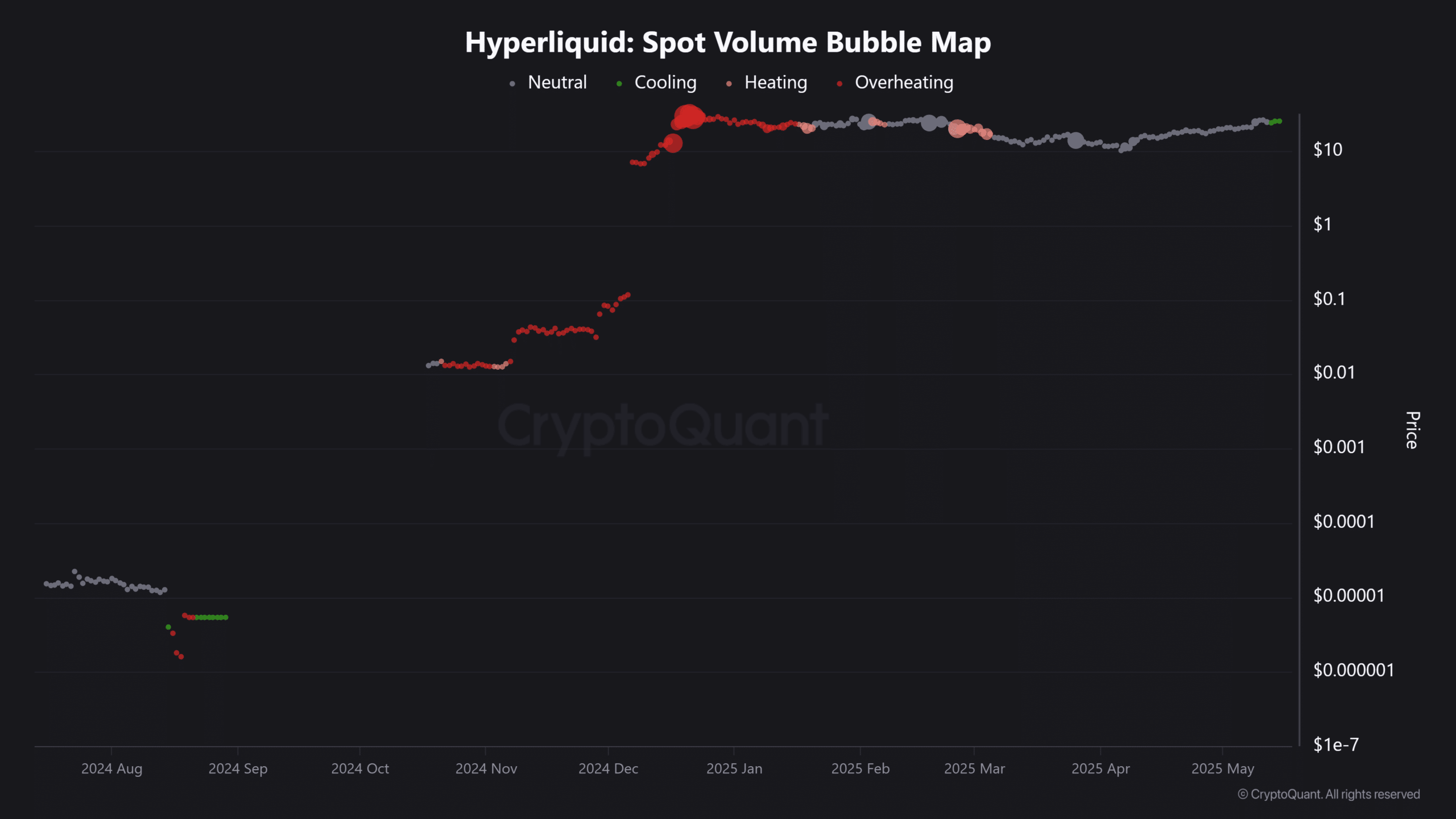 Hyperliquid tăng 9,5%, TVL vượt 1 tỷ USD—Cẩn trọng điều này - Tin Tức Bitcoin - Cập Nhật Tin Tức Coin Mới Nhất 24/7 2025 Hyperliquid tăng 9,5%, TVL vượt 1 tỷ USD—Cẩn trọng điều này - Tin Tức Bitcoin - Cập Nhật Tin Tức Coin Mới Nhất 24/7 2025