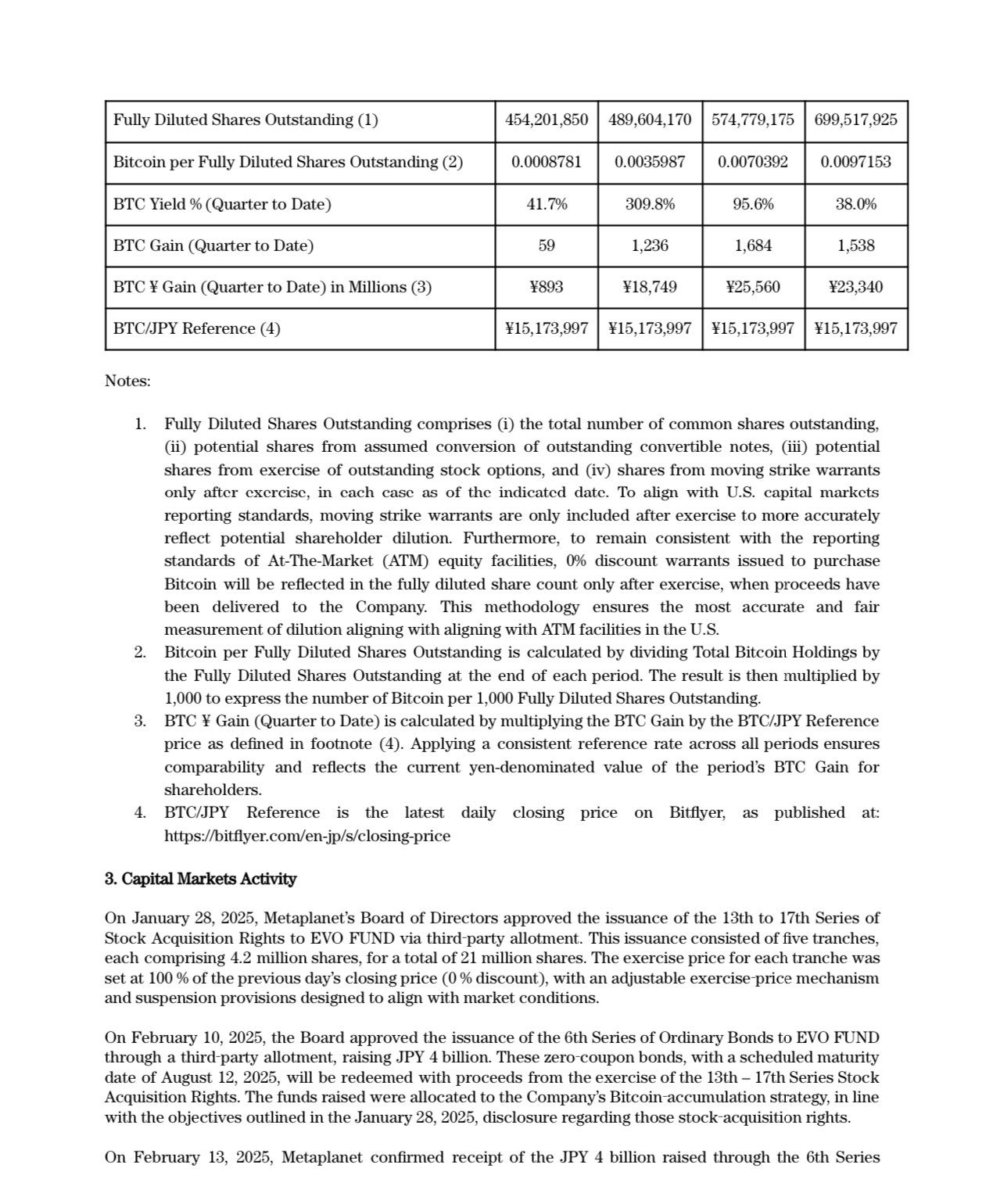 Metaplanet Thắng El Salvador, Đặt Mục Tiêu 10K BTC 2025 - Tin Tức Bitcoin - Cập Nhật Tin Tức Coin Mới Nhất 24/7 2025 Metaplanet