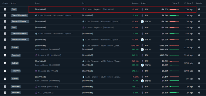 Nâng cấp Pectra Ethereum: Buterin tiết lộ mối đe dọa lớn! - Tin Tức Bitcoin - Cập Nhật Tin Tức Coin Mới Nhất 24/7 2025 ethereum