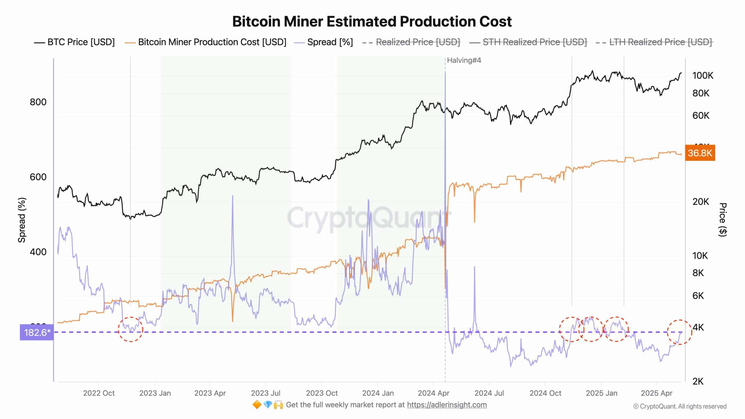 Nhà Trump khai thác Bitcoin: Tăng giá BTC? - Tin Tức Bitcoin - Cập Nhật Tin Tức Coin Mới Nhất 24/7 2025 Trump Bitcoin