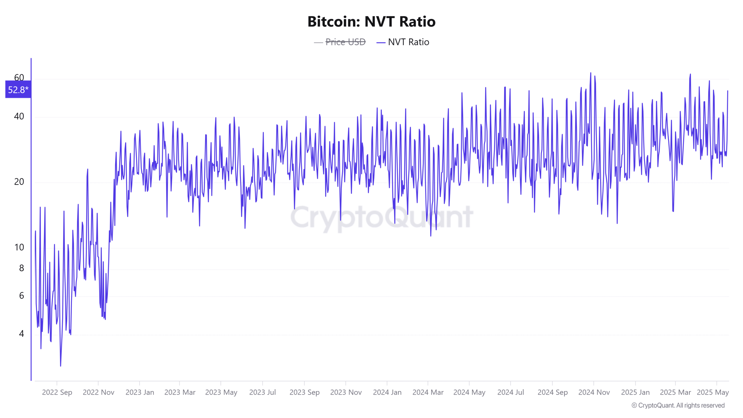 Nhà giao dịch Bitcoin có lãi: Bỏ qua rủi ro nào? - Tin Tức Bitcoin - Cập Nhật Tin Tức Coin Mới Nhất 24/7 2025 Nhà giao dịch Bitcoin có lãi: Bỏ qua rủi ro nào? - Tin Tức Bitcoin - Cập Nhật Tin Tức Coin Mới Nhất 24/7 2025