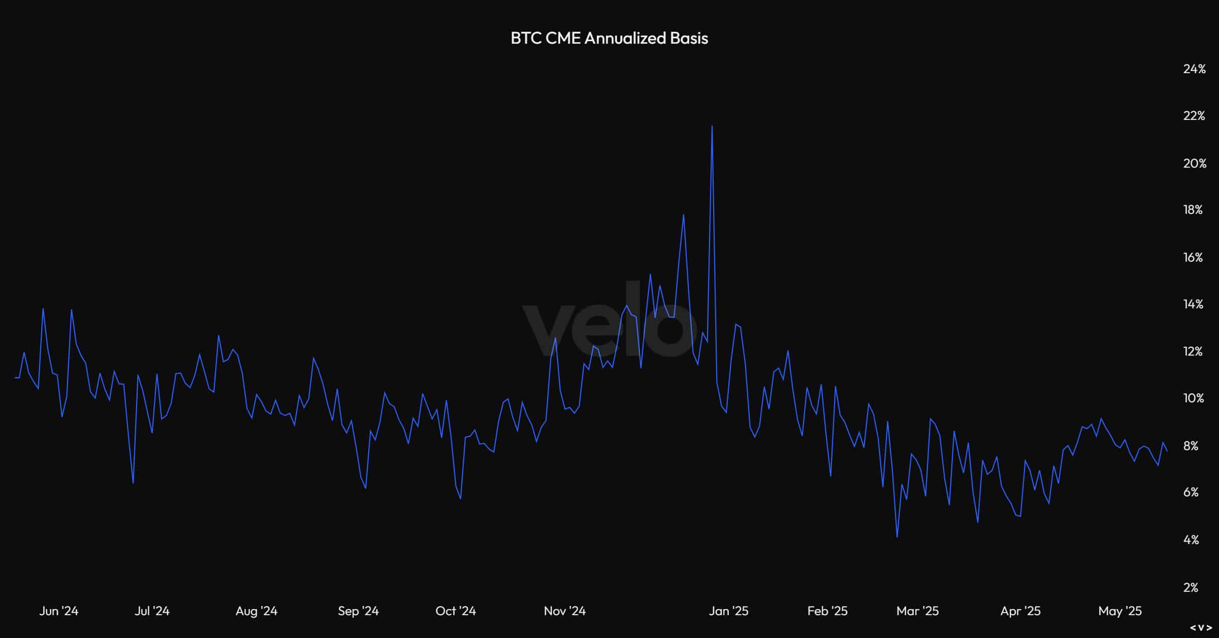 Phân Bổ Bitcoin ETF Q1 Giảm: Niềm Tin Tổ Chức Lung Lay? - Tin Tức Bitcoin - Cập Nhật Tin Tức Coin Mới Nhất 24/7 2025 Bitcoin ETF