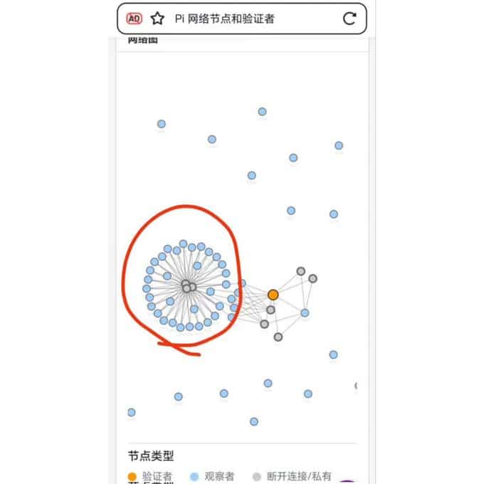 Pi Network Mở Mã Nguồn: Có Điều Kiện Bất Ngờ! - Tin Tức Bitcoin - Cập Nhật Tin Tức Coin Mới Nhất 24/7 2025 Pi Network