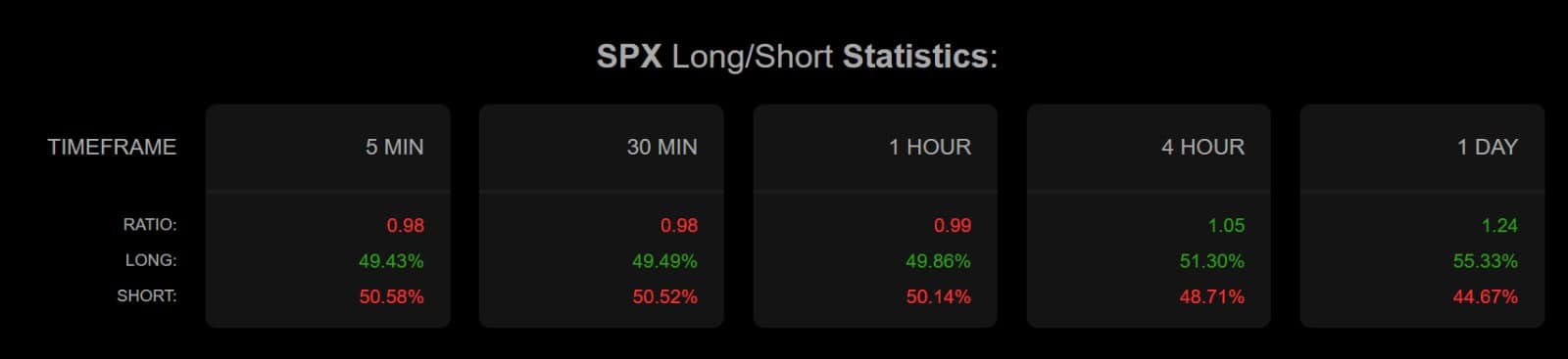 SPX6900 Tăng 104%: Liệu Chạm Ngưỡng 1 USD? - Tin Tức Bitcoin - Cập Nhật Tin Tức Coin Mới Nhất 24/7 2025 SPX6900 Tăng 104%: Liệu Chạm Ngưỡng 1 USD? - Tin Tức Bitcoin - Cập Nhật Tin Tức Coin Mới Nhất 24/7 2025