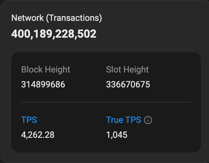 Solana cán mốc 400 tỷ giao dịch SOL sẽ chạm 150 USD? - Tin Tức Bitcoin - Cập Nhật Tin Tức Coin Mới Nhất 24/7 2025 Solana