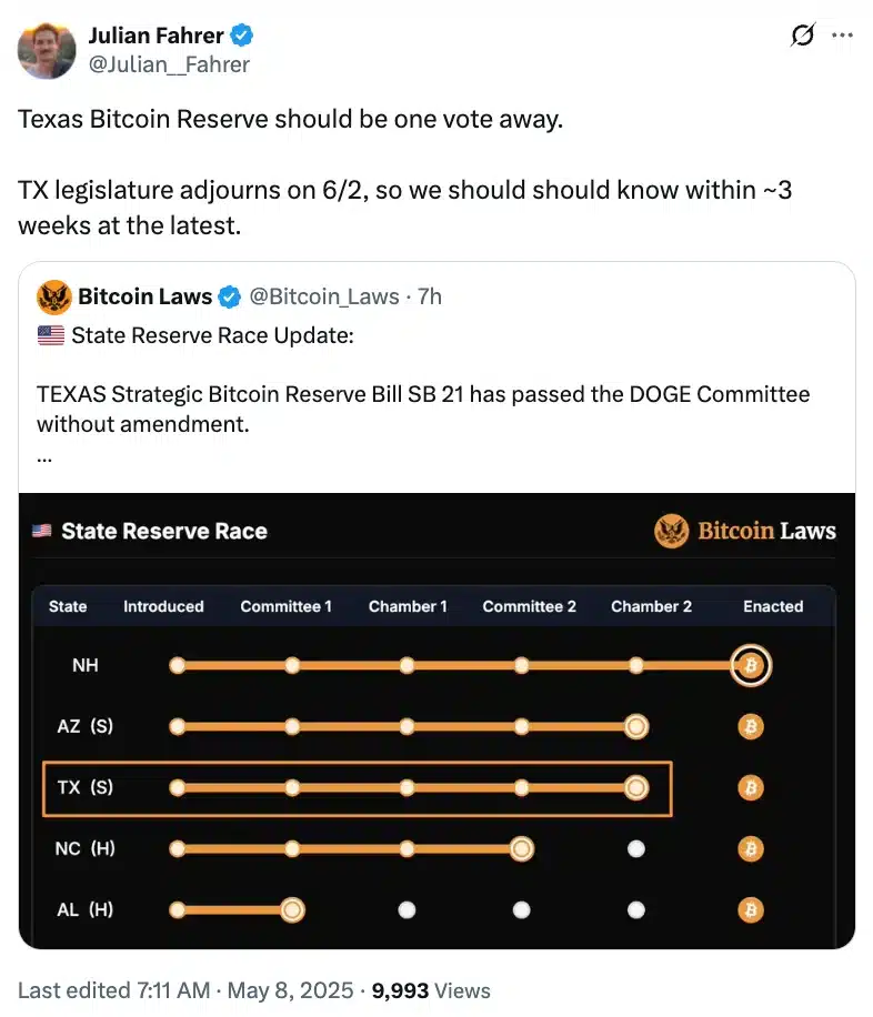 Texas sắp tạo Quỹ Dự trữ Bitcoin chính thức - Tin Tức Bitcoin - Cập Nhật Tin Tức Coin Mới Nhất 24/7 2025 Julian Fahrer