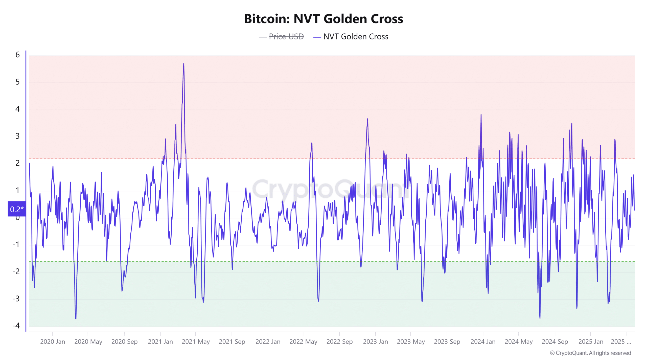 Thị Trường Bitcoin Thay Đổi: Đột Phá Hay Giả Mạo? - Tin Tức Bitcoin - Cập Nhật Tin Tức Coin Mới Nhất 24/7 2025 Thị Trường Bitcoin Thay Đổi: Đột Phá Hay Giả Mạo? - Tin Tức Bitcoin - Cập Nhật Tin Tức Coin Mới Nhất 24/7 2025