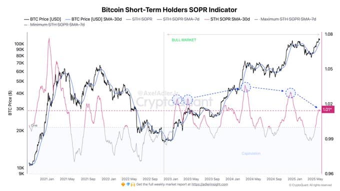 Trump thúc đẩy tiền điện tử vào 401(k), phá vỡ bảo vệ Biden - Tin Tức Bitcoin - Cập Nhật Tin Tức Coin Mới Nhất 24/7 2025 Trump crypto Bitcoin