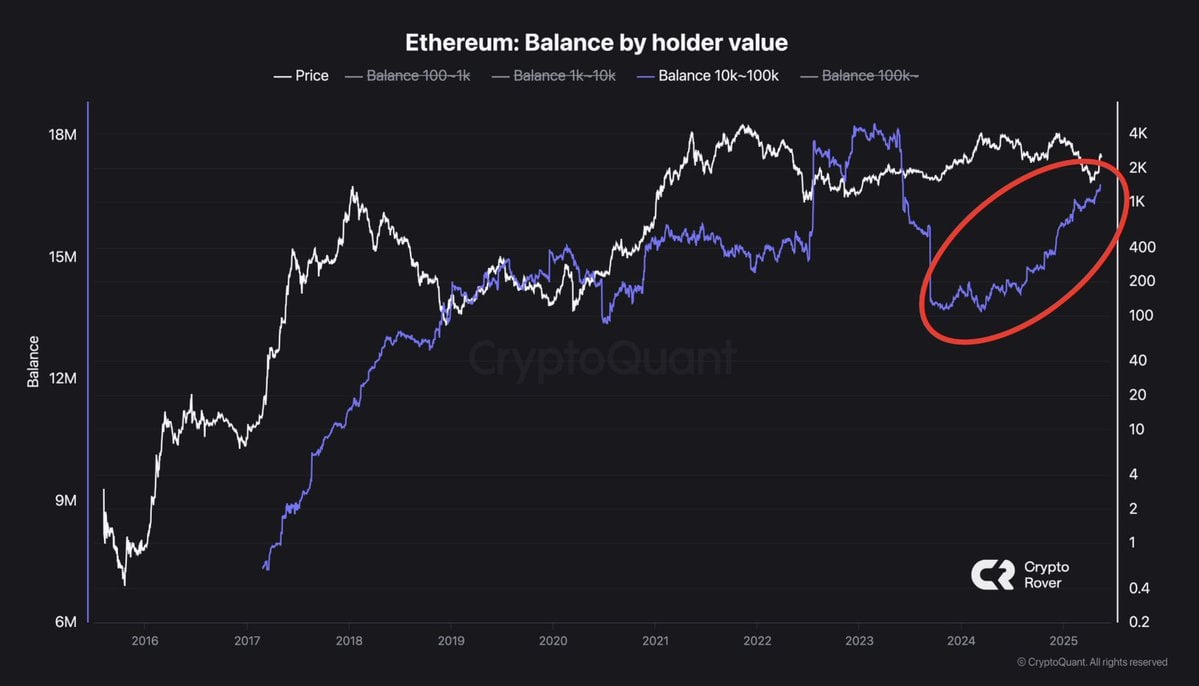 Vitalik cảnh báo: Nodes phi nhà nước cứu Ethereum? - Tin Tức Bitcoin - Cập Nhật Tin Tức Coin Mới Nhất 24/7 2025 ethereum