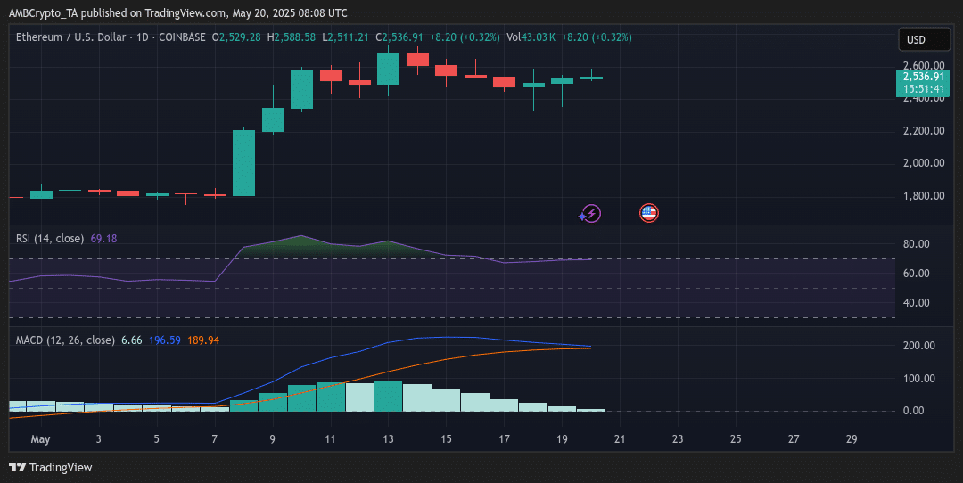 Vitalik cảnh báo: Nodes phi nhà nước cứu Ethereum? - Tin Tức Bitcoin - Cập Nhật Tin Tức Coin Mới Nhất 24/7 2025 ethereum