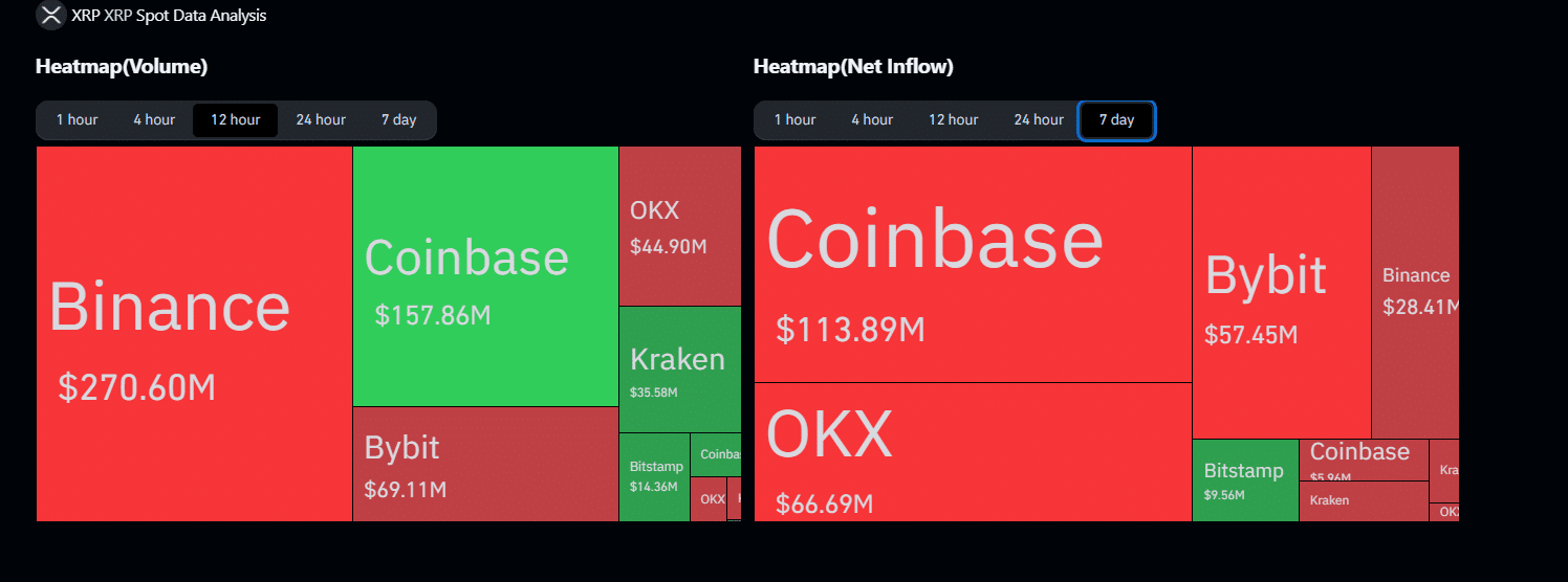 Vụ kiện Ripple-SEC: Tòa Torres bác yêu cầu quan trọng - Tin Tức Bitcoin - Cập Nhật Tin Tức Coin Mới Nhất 24/7 2025 Ripple Labs