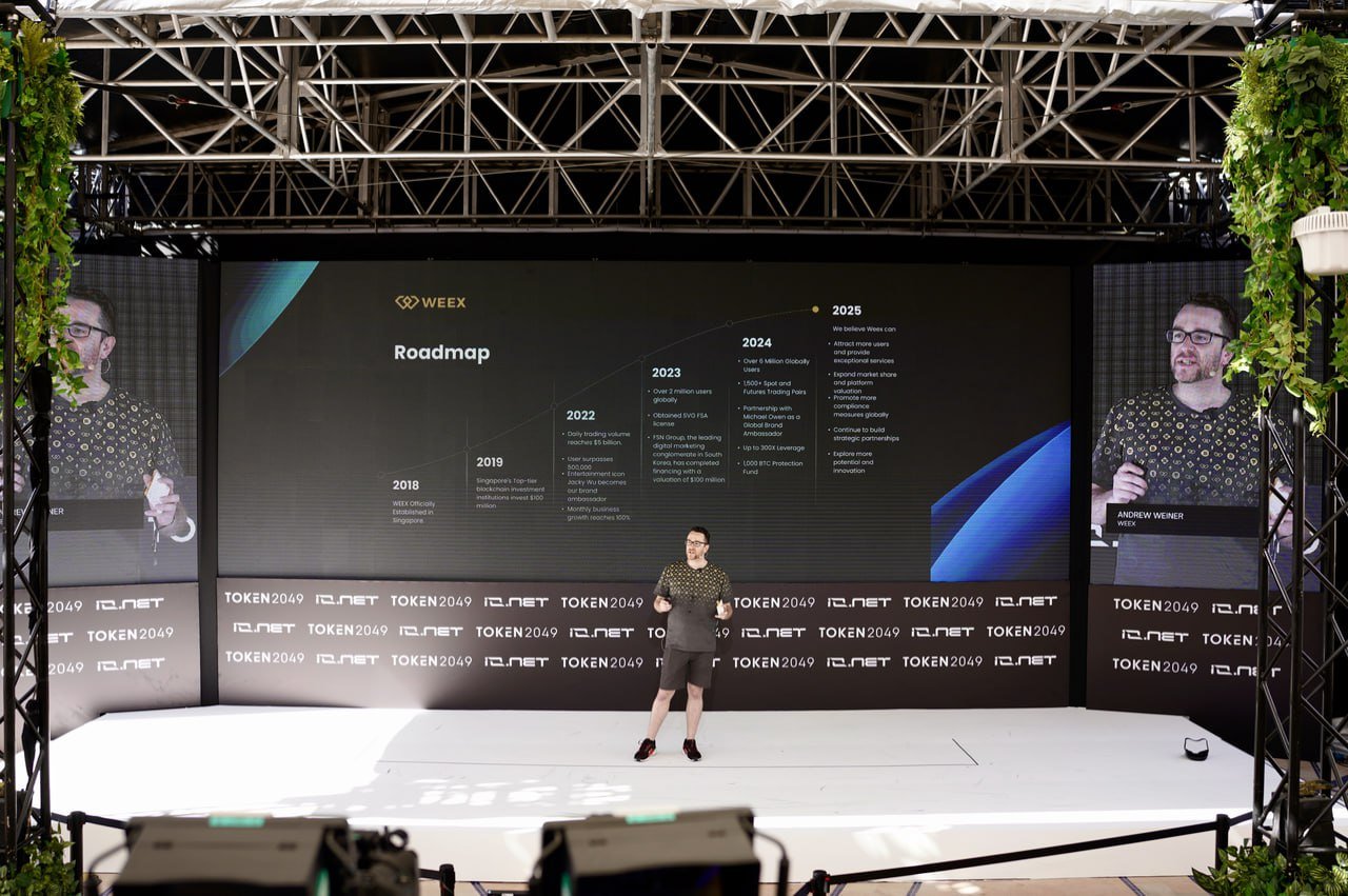 WEEX Tỏa Sáng TOKEN2049: Mở Rộng Toàn Cầu Dubai - Tin Tức Bitcoin - Cập Nhật Tin Tức Coin Mới Nhất 24/7 2025 WEEX Tỏa Sáng TOKEN2049: Mở Rộng Toàn Cầu Dubai - Tin Tức Bitcoin - Cập Nhật Tin Tức Coin Mới Nhất 24/7 2025