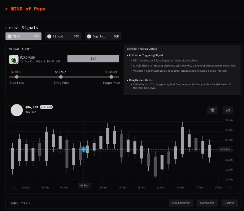 OpenAI Gây Bão Tin Tức – Token AI MIND of Pepe Tăng Vọt, Cơ Hội Staking Chỉ Còn 25 Ngày! - Tin Tức Bitcoin - Cập Nhật Tin Tức Coin Mới Nhất 24/7 2025 OpenAI Gây Bão Tin Tức – Token AI MIND of Pepe Tăng Vọt, Cơ Hội Staking Chỉ Còn 25 Ngày! - Tin Tức Bitcoin - Cập Nhật Tin Tức Coin Mới Nhất 24/7 2025
