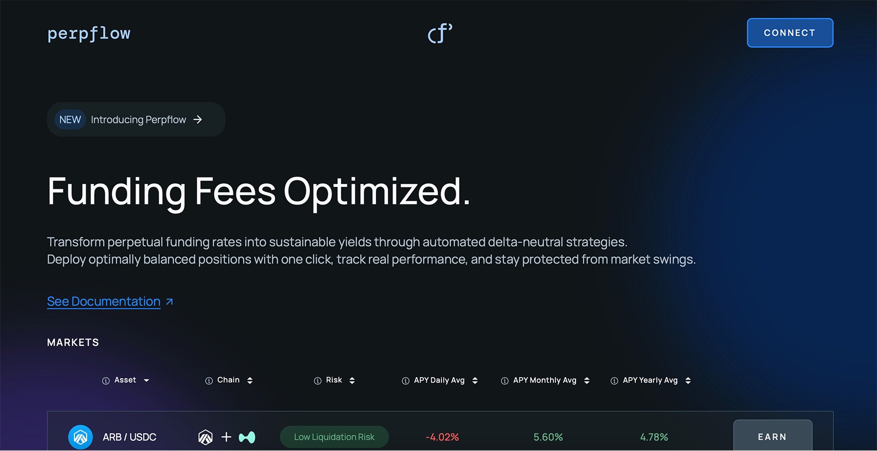 Perpflow là gì? Tổng quan về dự án Perpflow - Tin Tức Bitcoin - Cập Nhật Tin Tức Coin Mới Nhất 24/7 2025