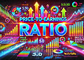 Price-to-Earnings Ratio là gì?