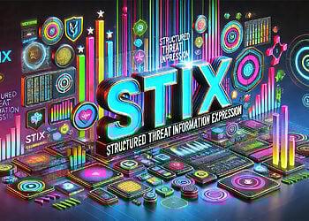 STIX là gì?