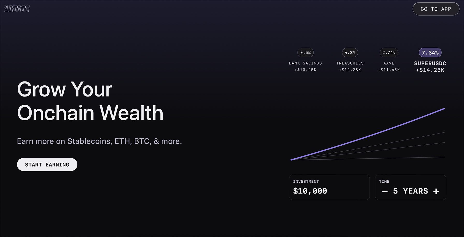 Superform là gì? Tổng quan về dự án Superform - Tin Tức Bitcoin - Cập Nhật Tin Tức Coin Mới Nhất 24/7 2025