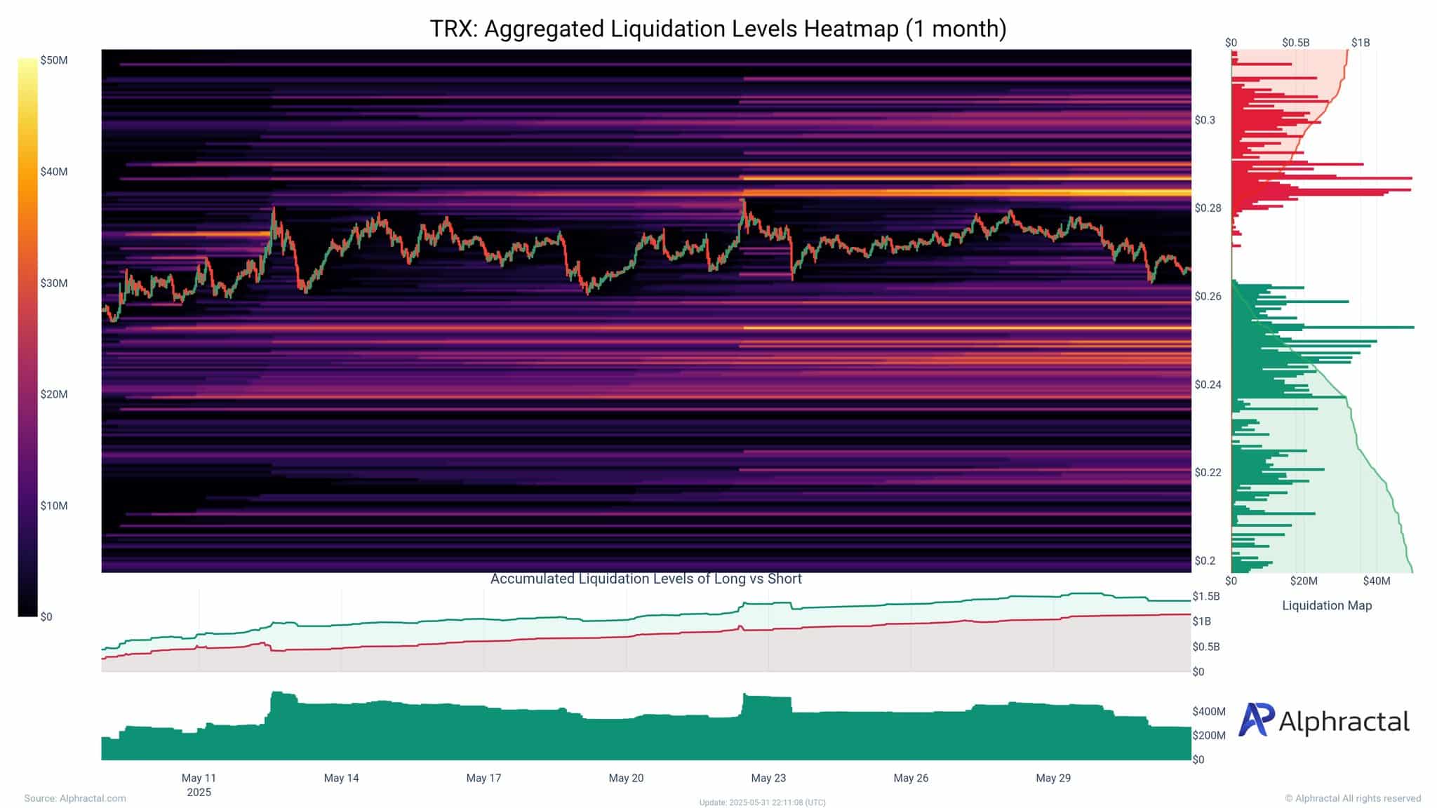 Altseason bùng nổ 2 đồng tiền dẫn đầu xu hướng tiền điện tử - Tin Tức Bitcoin - Cập Nhật Tin Tức Coin Mới Nhất 24/7 2025 altcoins