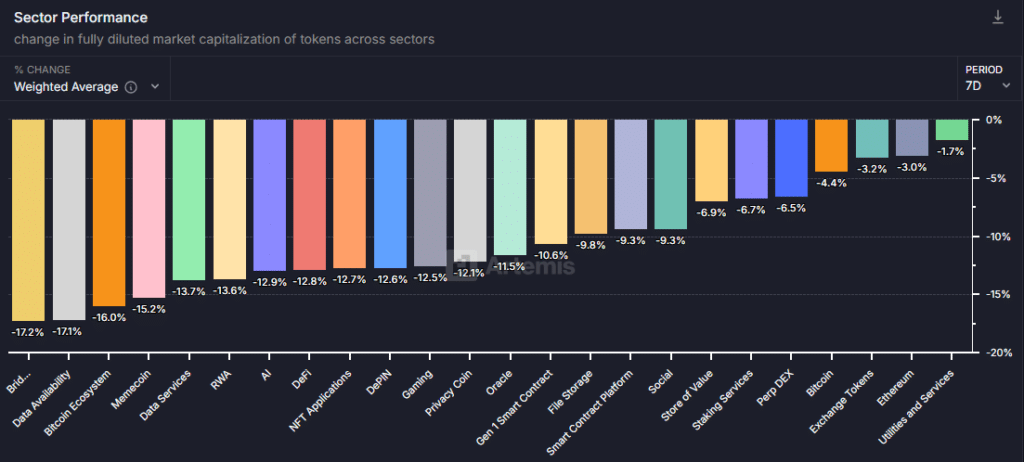 Shiba Inu có thể phá vỡ mô hình tăng giá này và bước tiếp là gì - Tin Tức Bitcoin - Cập Nhật Tin Tức Coin Mới Nhất 24/7 2025 Shiba Inu có thể phá vỡ mô hình tăng giá này và bước tiếp là gì - Tin Tức Bitcoin - Cập Nhật Tin Tức Coin Mới Nhất 24/7 2025