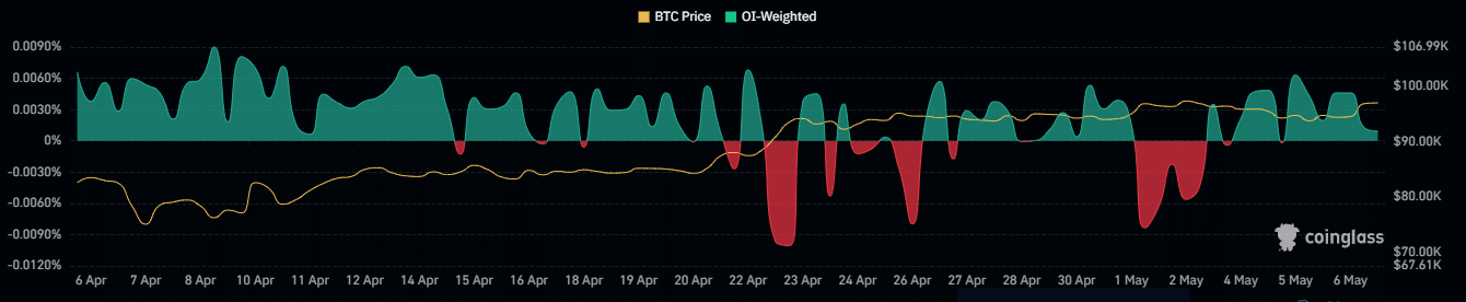 Bitcoin và BlackRock Kích Hoạt Cú Sốc Cung BTC Tiếp Theo - Tin Tức Bitcoin - Cập Nhật Tin Tức Coin Mới Nhất 24/7 2025 Bitcoin và BlackRock Kích Hoạt Cú Sốc Cung BTC Tiếp Theo - Tin Tức Bitcoin - Cập Nhật Tin Tức Coin Mới Nhất 24/7 2025