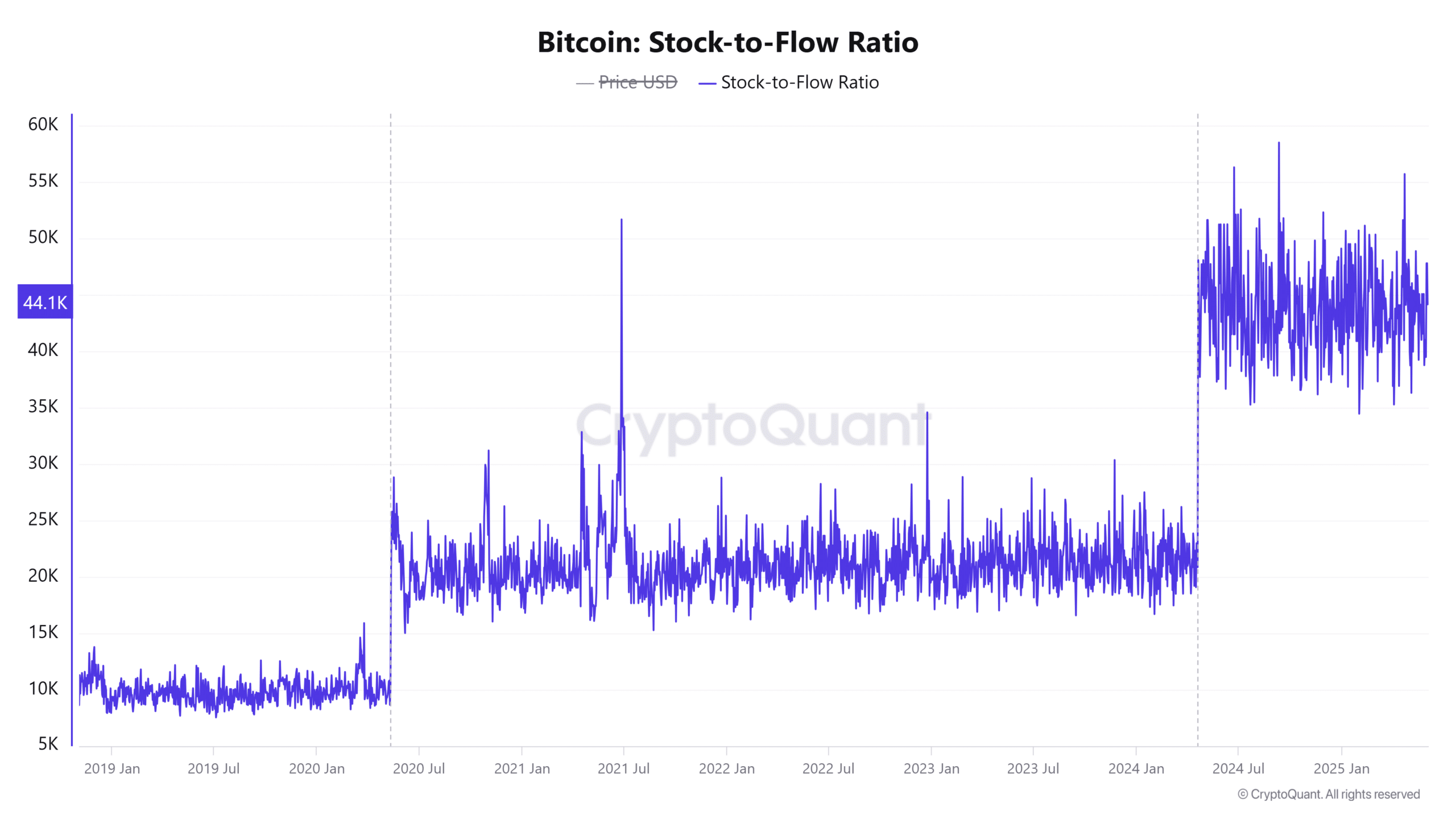 Dòng tiền 1,2 tỷ USD rời Bitcoin ETF: Tín hiệu cho thị trường tiền điện tử? - Tin Tức Bitcoin - Cập Nhật Tin Tức Coin Mới Nhất 24/7 2025 Dòng tiền 1,2 tỷ USD rời Bitcoin ETF: Tín hiệu cho thị trường tiền điện tử? - Tin Tức Bitcoin - Cập Nhật Tin Tức Coin Mới Nhất 24/7 2025