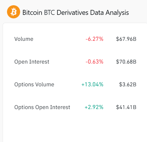 Ví Bitcoin lập đỉnh 6 tháng: Lý do nhà giao dịch đợi thời? - Tin Tức Bitcoin - Cập Nhật Tin Tức Coin Mới Nhất 24/7 2025 Ví Bitcoin lập đỉnh 6 tháng: Lý do nhà giao dịch đợi thời? - Tin Tức Bitcoin - Cập Nhật Tin Tức Coin Mới Nhất 24/7 2025
