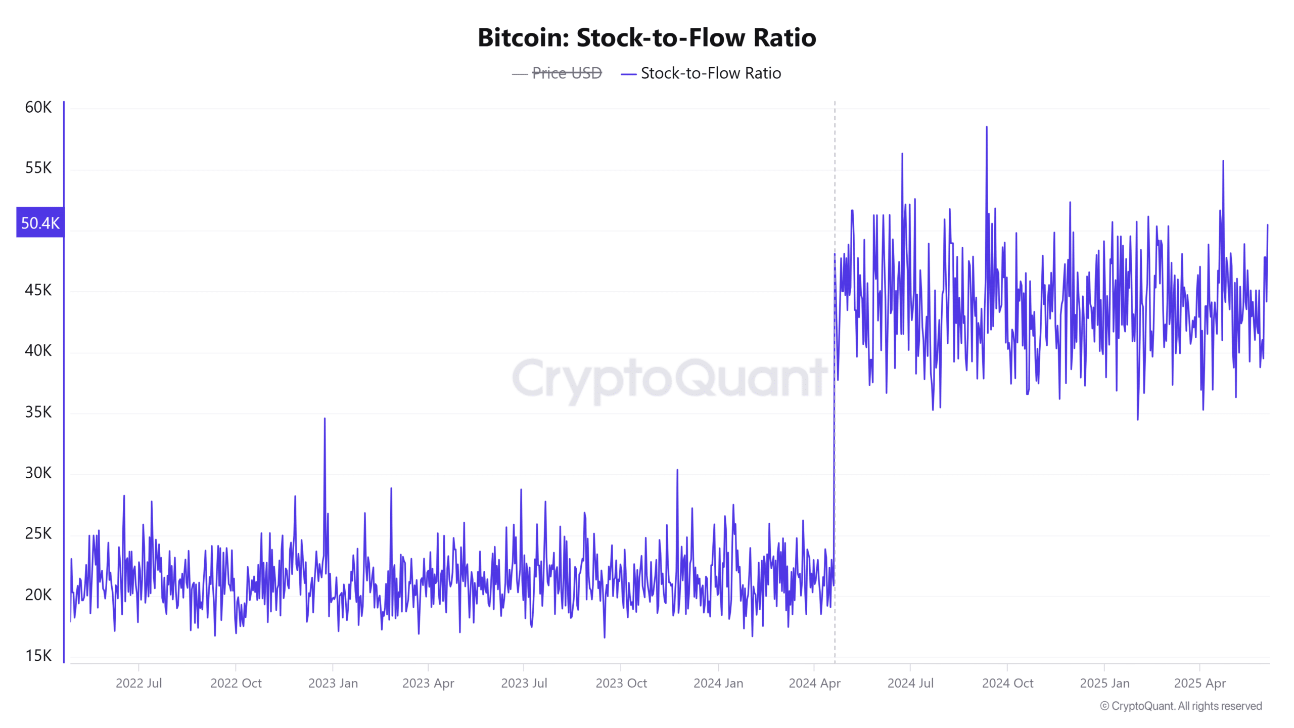 Ví Bitcoin lập đỉnh 6 tháng: Lý do nhà giao dịch đợi thời? - Tin Tức Bitcoin - Cập Nhật Tin Tức Coin Mới Nhất 24/7 2025 Ví Bitcoin lập đỉnh 6 tháng: Lý do nhà giao dịch đợi thời? - Tin Tức Bitcoin - Cập Nhật Tin Tức Coin Mới Nhất 24/7 2025