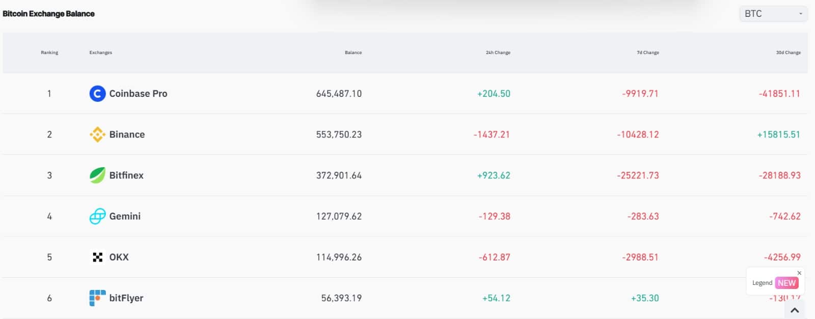 Whale chuyển 26 triệu USD: Bitcoin sắp vượt mốc 107K USD? - Tin Tức Bitcoin - Cập Nhật Tin Tức Coin Mới Nhất 24/7 2025 Whale chuyển 26 triệu USD: Bitcoin sắp vượt mốc 107K USD? - Tin Tức Bitcoin - Cập Nhật Tin Tức Coin Mới Nhất 24/7 2025