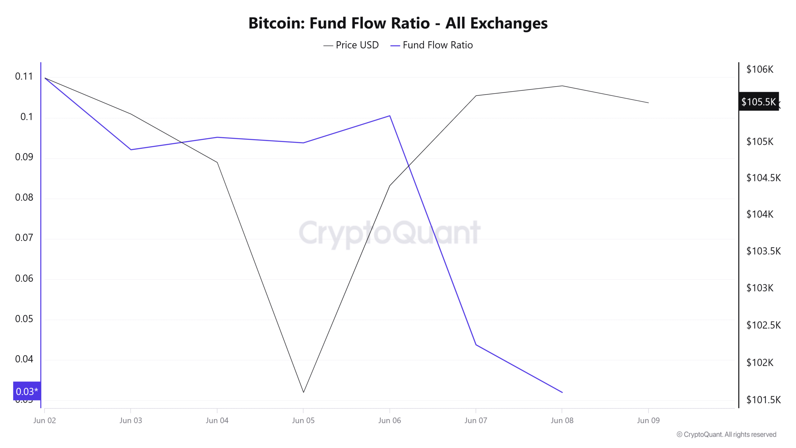 Những yếu tố quyết định khiến HODL Bitcoin hấp dẫn nhà đầu tư - Tin Tức Bitcoin - Cập Nhật Tin Tức Coin Mới Nhất 24/7 2025 Những yếu tố quyết định khiến HODL Bitcoin hấp dẫn nhà đầu tư - Tin Tức Bitcoin - Cập Nhật Tin Tức Coin Mới Nhất 24/7 2025