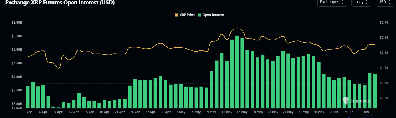 Nasdaq mở rộng chỉ số tiền điện tử: XRP, SOL hưởng lợi gì? - Tin Tức Bitcoin - Cập Nhật Tin Tức Coin Mới Nhất 24/7 2025 Nasdaq crypto