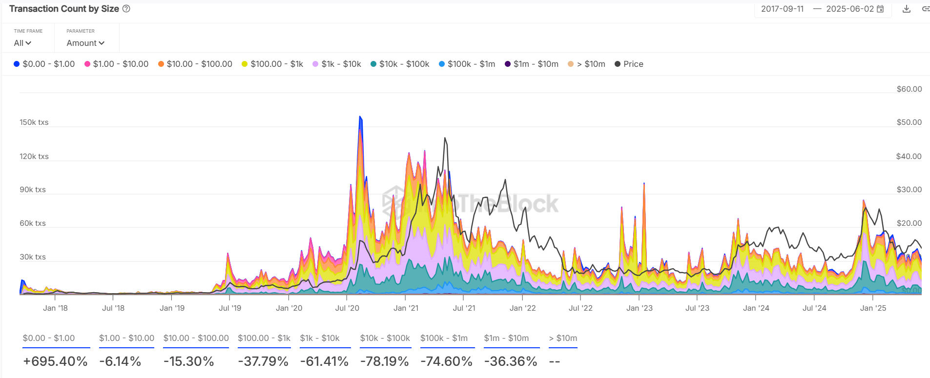 Chainlink sắp vượt 14 USD, tín hiệu squeeze mạnh cho thị trường? - Tin Tức Bitcoin - Cập Nhật Tin Tức Coin Mới Nhất 24/7 2025 Chainlink sắp vượt 14 USD, tín hiệu squeeze mạnh cho thị trường? - Tin Tức Bitcoin - Cập Nhật Tin Tức Coin Mới Nhất 24/7 2025