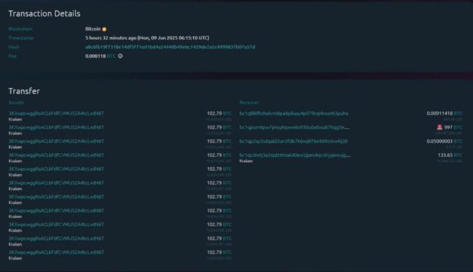Bitcoin vượt 108.000 USD: Hiệu ứng FOMO của nhà đầu tư nhỏ lẻ? - Tin Tức Bitcoin - Cập Nhật Tin Tức Coin Mới Nhất 24/7 2025 bitcoin